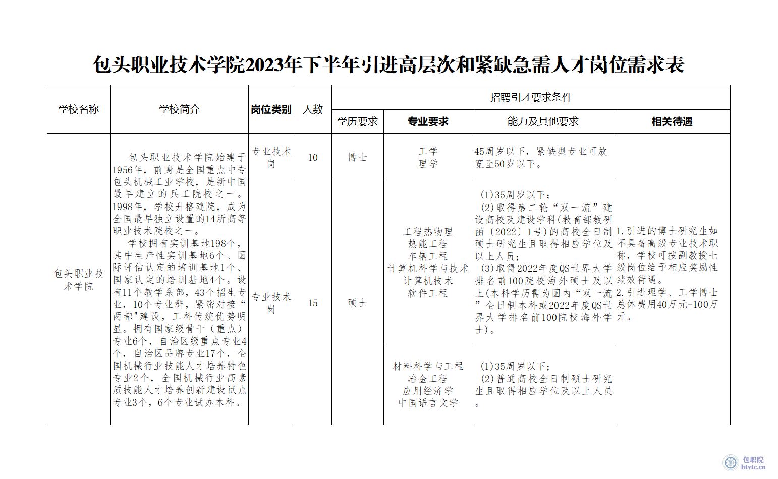 微信图片_20231031152905.png 微信图片_20231031152905.png