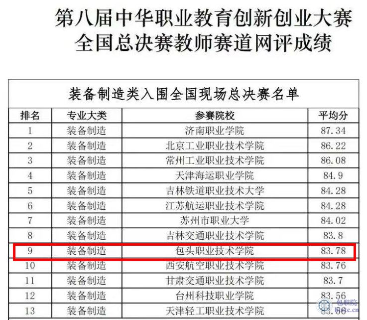 微信图片_20250512104454.png 微信图片_20250512104454.png